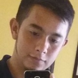 Pavi from Tequila | Man | 31 years old | Leo