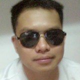 Martin from Auckland | Man | 36 years old | Libra