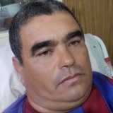 Rubenbattaglsz from Villa Ocampo | Man | 53 years old | Capricorn