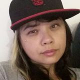 Japa from Sao Paulo | Woman | 37 years old | Aries