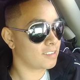 Cristopher from Zapopan | Woman | 32 years old | Sagittarius