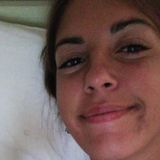 Melisa from Roma | Woman | 28 years old | Taurus