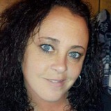 Nana31Ir from Latham | Woman | 49 years old | Aquarius