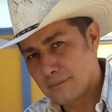 Cocochasz3 from Tecamachalco | Man | 46 years old | Libra