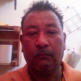 Taviorodrigutk from Ciudad Fernandez | Man | 50 years old | Sagittarius