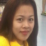 Baquiranmariuw from Kuwait | Woman | 30 years old | Libra