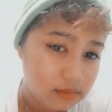 Ken from Cardona | Woman | 23 years old | Leo