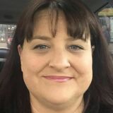 Jenk from Burlington | Woman | 49 years old | Pisces