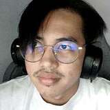 Bennyhbens8T from Putatan | Man | 26 years old | Sagittarius