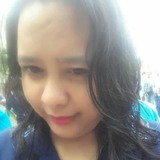 Lhadylyn from Marilag | Woman | 38 years old | Scorpio