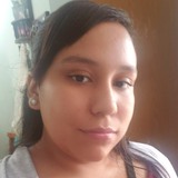 Vane from San Luis Potosi | Woman | 24 years old | Aquarius