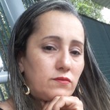 Clara from Sao Paulo | Woman | 28 years old | Libra