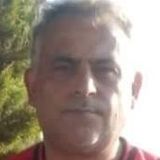 Gultekin from Istanbul | Man | 51 years old | Aquarius