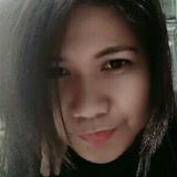 Yduj from Legaspi | Woman | 39 years old | Scorpio