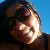 India from Itanhandu | Woman | 43 years old | Leo