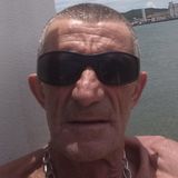 Tito from Tubarao | Man | 69 years old | Pisces