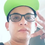 Rosalearas7 from Jiutepec | Man | 31 years old | Pisces