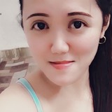 Meky from Oroquieta | Woman | 37 years old | Sagittarius