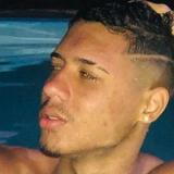 Rianlindao20Ek from Sao Miguel | Man | 22 years old | Sagittarius