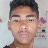 Almirlimasanwp from Jatoba | Man | 29 years old | Aries