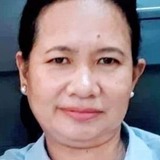 Jackiebacug7 from Obando | Man | 58 years old | Virgo