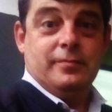 Jorge from Fray Luis A. Beltran | Man | 59 years old | Virgo