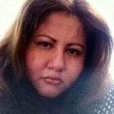 Wendy from Veracruz | Woman | 46 years old | Gemini