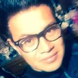 Joelalvara8D from Mexico | Man | 31 years old | Gemini