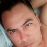Tommyeguezmob9 from Santa Cruz de la Sierra | Man | 37 years old | Gemini