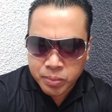 Cat from San Pablo Apetatitlan | Man | 45 years old | Libra
