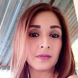 Danny from Hermosillo | Woman | 42 years old | Aries