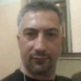 Fabio from Bari | Man | 47 years old | Capricorn