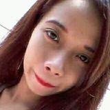 Rovy from Laguna | Woman | 29 years old | Aries