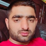 Mswarraich78As from Madrid | Man | 29 years old | Scorpio