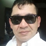Diego from Del Pilar | Man | 43 years old | Sagittarius