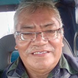 Raulvictoriov9 from San Andres Tuxtla | Man | 63 years old | Pisces