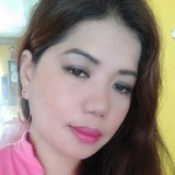 Divinasistonjv from Imus | Man | 45 years old | Sagittarius