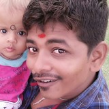 Ahivashanker from Jangaon | Man | 32 years old | Pisces