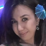 Leila from Mugla | Woman | 33 years old | Virgo