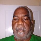 Smuttface from Hamlet | Man | 69 years old | Cancer