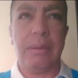 Pepino from Ipiales | Man | 56 years old | Leo