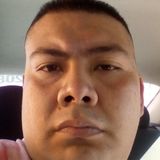 Tsubameblanca from Nezahualcóyotl | Man | 43 years old | Aquarius