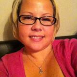 Eula from Elmhurst | Woman | 33 years old | Scorpio