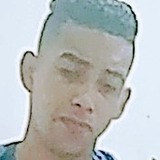 Geovaniocorrg3 from Igreja Nova | Man | 25 years old | Aries