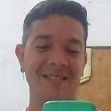 Flavioluanalx8 from Paulo Afonso | Man | 33 years old | Libra