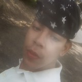 Elwero from General Teran | Man | 25 years old | Pisces