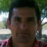 Raúlgonzález from Culiacán | Man | 45 years old | Virgo