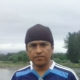 Charly from Tlaquepaque | Man | 33 years old | Aries
