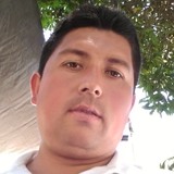 Mono from Villapinzon | Man | 38 years old | Leo