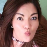 Pau from Guadalajara | Woman | 43 years old | Capricorn
